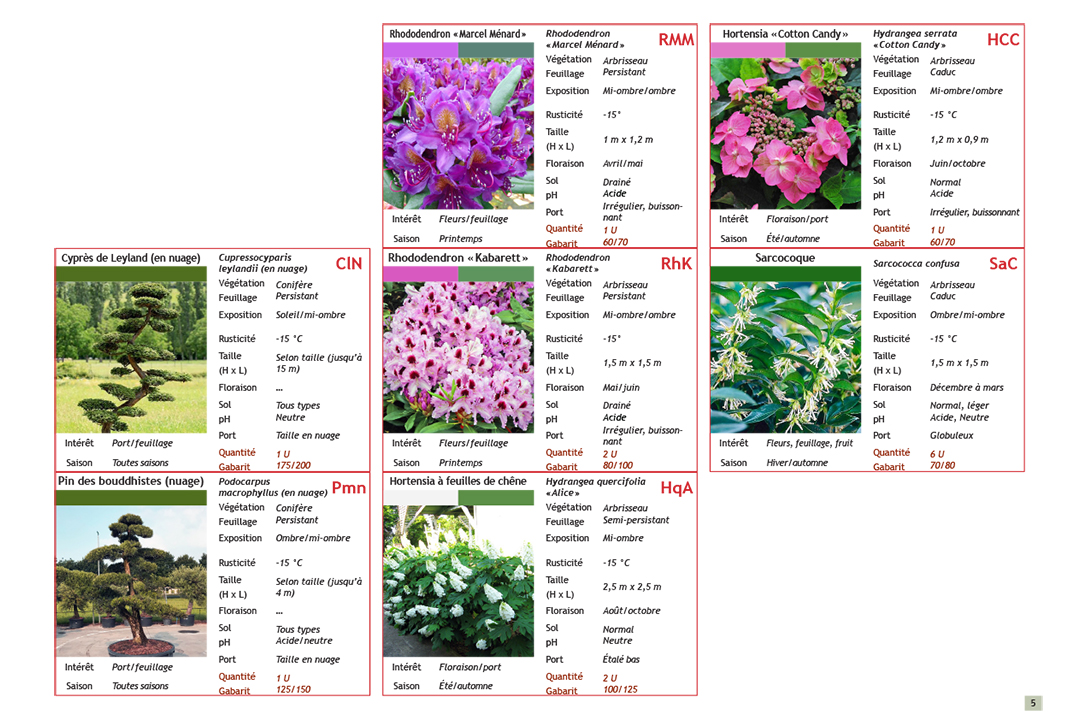 P© Apis Florae, Parc arboré – 10 000 plantes pour une seconde vie-5